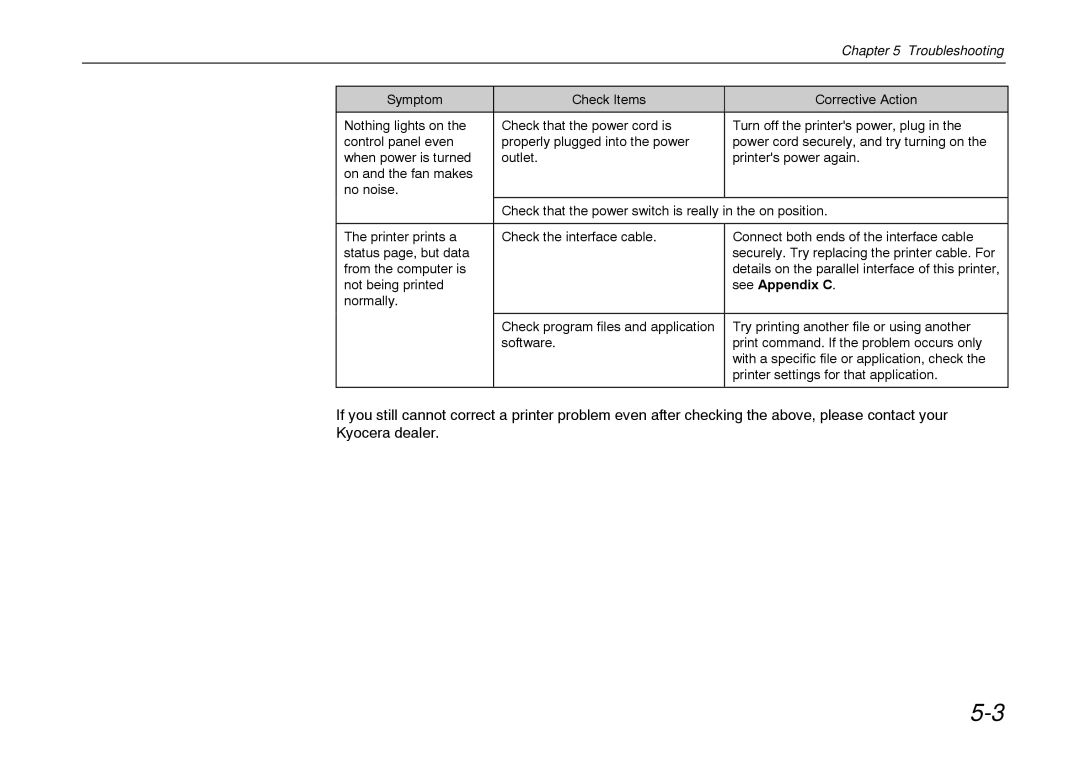 Kyocera FS-600 manual See Appendix C 