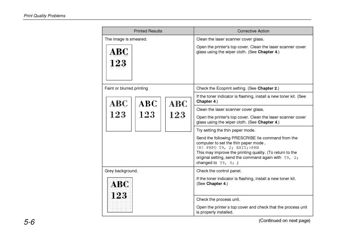 Kyocera FS-600 manual Chapter 