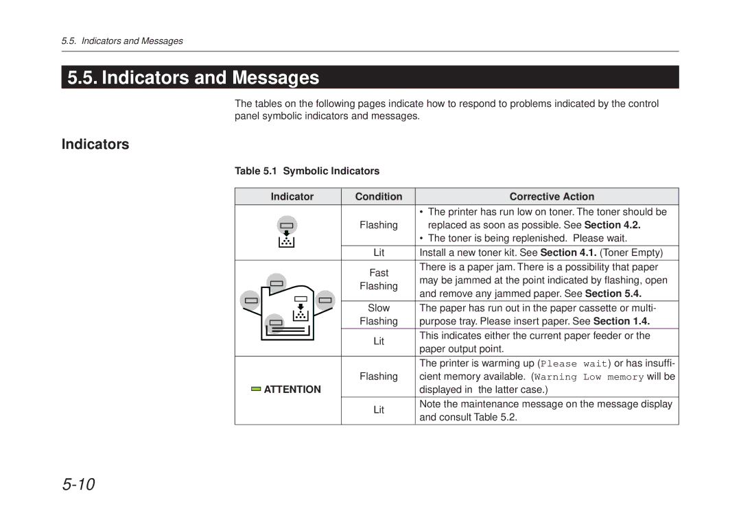 Kyocera FS-6700 manual Indicators and Messages, Symbolic Indicators Condition Corrective Action 