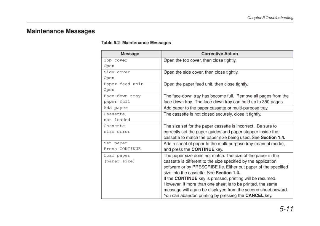 Kyocera FS-6700 manual Maintenance Messages Corrective Action 