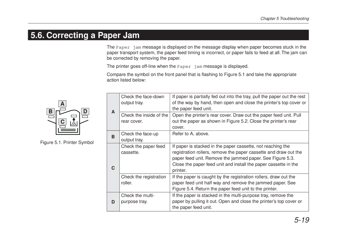 Kyocera FS-6700 manual Correcting a Paper Jam, Return the paper feed unit to the printer 