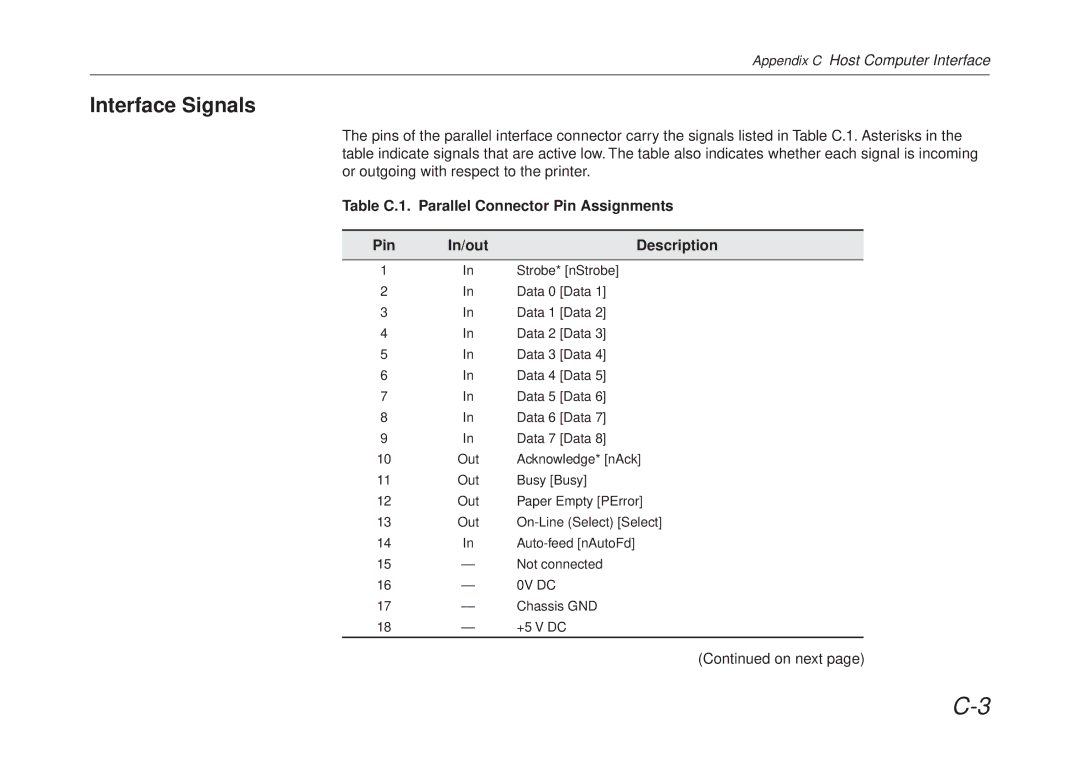 Kyocera FS-6700 manual Interface Signals 