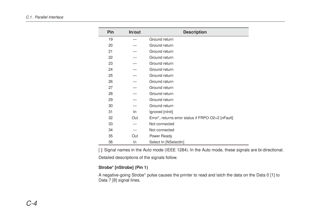 Kyocera FS-6700 manual Pin In/out Description, Strobe* nStrobe Pin 