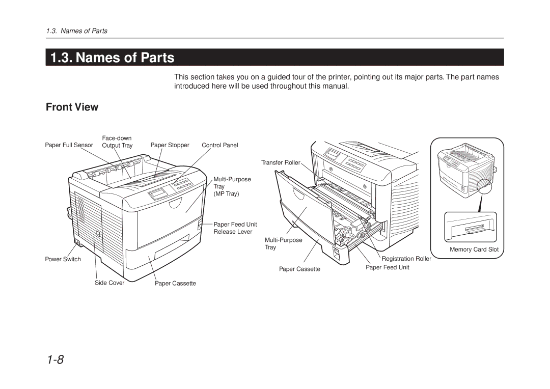 Kyocera FS-6700 manual Names of Parts, Front View 