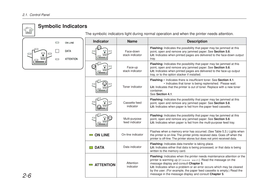 Kyocera FS-6700 manual Symbolic Indicators, Indicator Name Description 