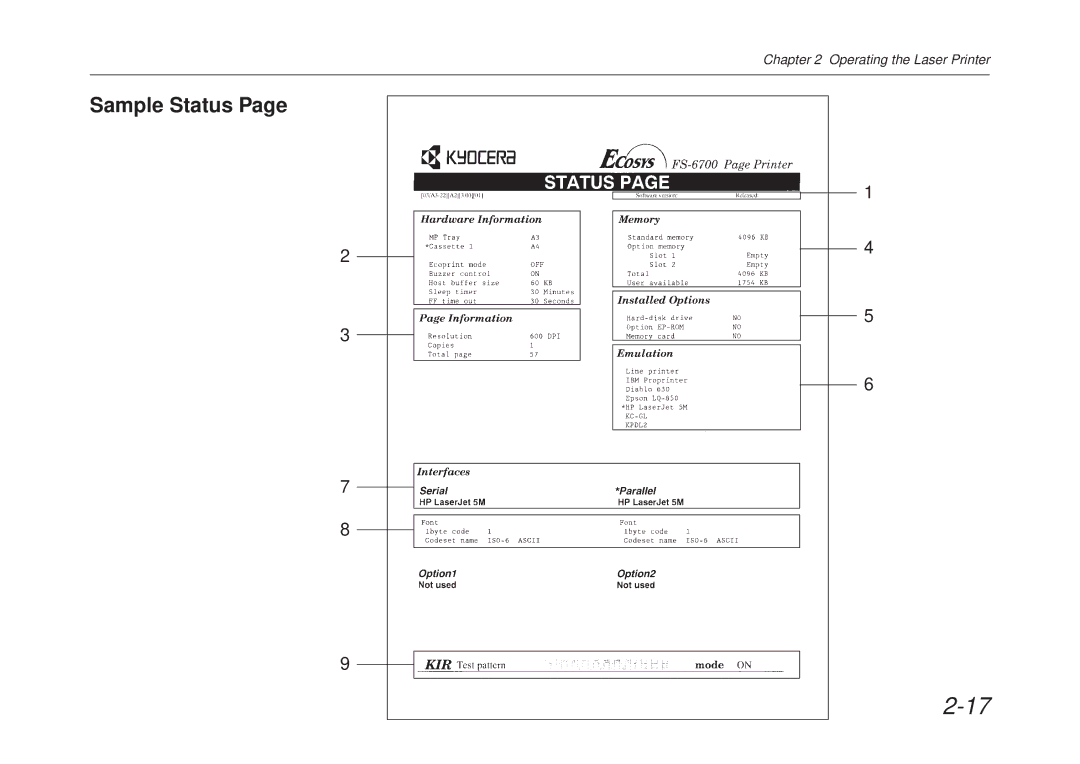 Kyocera FS-6700 manual Sample Status 