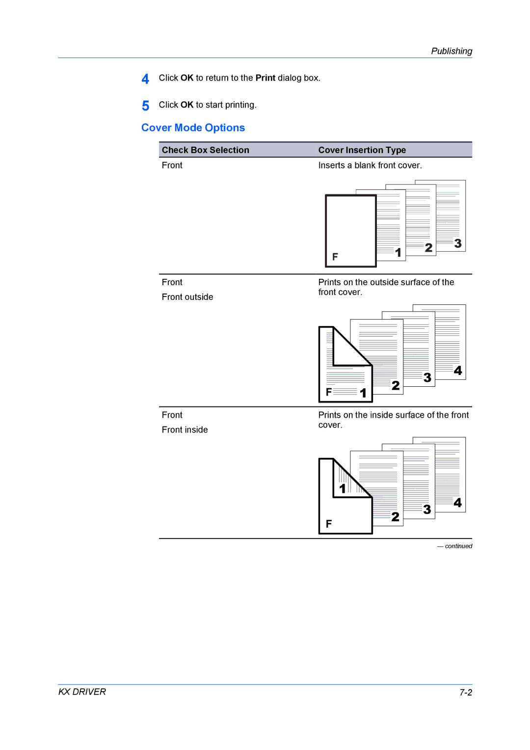 Kyocera FS-6970DN manual Cover Mode Options 