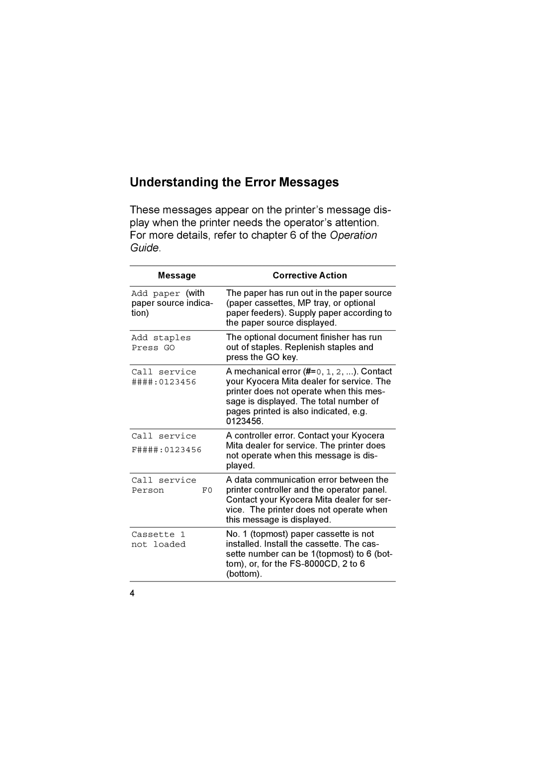 Kyocera FS-8000CD, FS-8000CN manual Understanding the Error Messages 