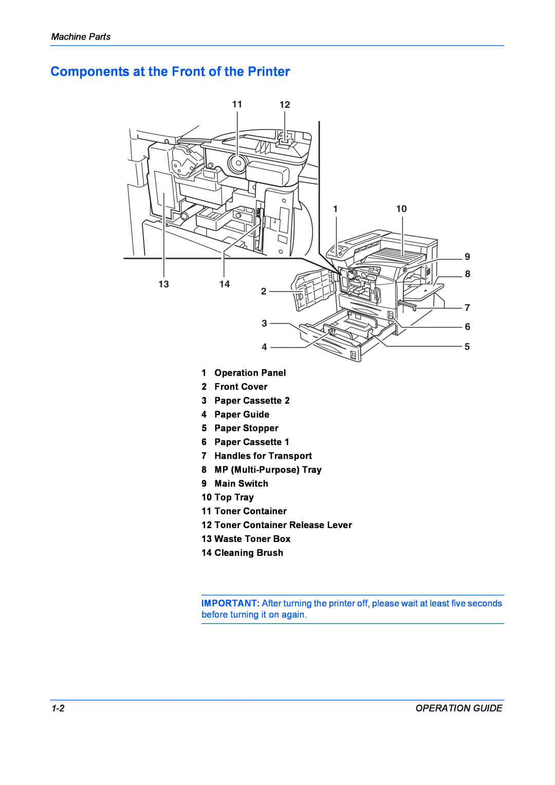 Kyocera FS-9530DN, FS-9130DN manual Components at the Front of the Printer, 1112 110 1314, Machine Parts, Operation Guide 