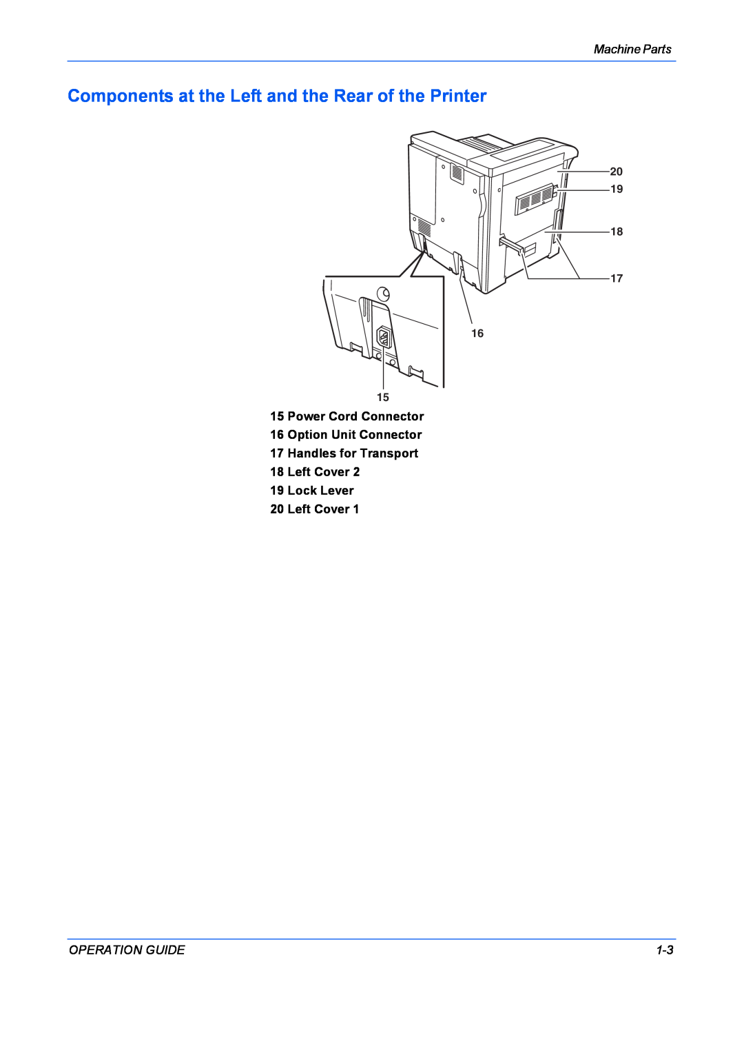 Kyocera FS-9130DN, FS-9530DN manual Components at the Left and the Rear of the Printer, Machine Parts, Operation Guide 