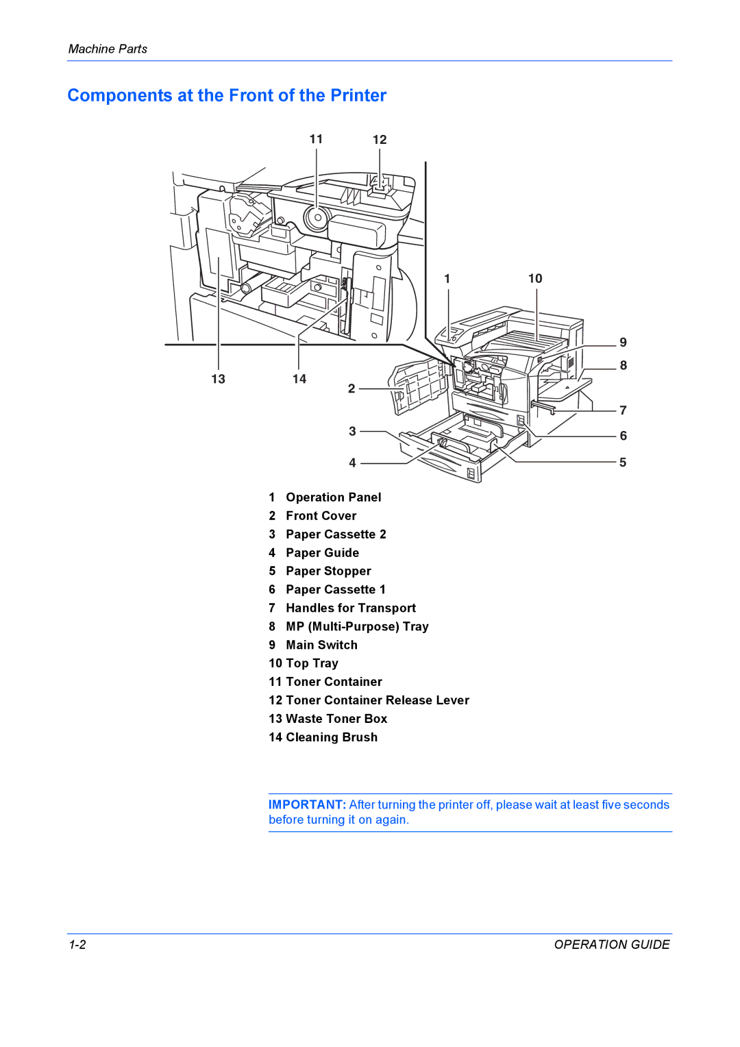 Kyocera FS-9530DN, FS-9130DN manual Components at the Front of the Printer, 1112 110 1314 