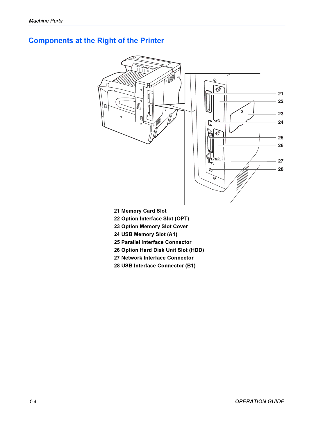 Kyocera FS-9530DN, FS-9130DN manual Components at the Right of the Printer 