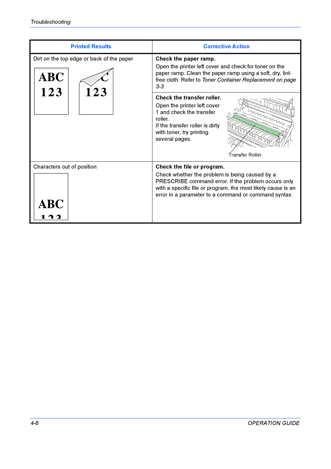 Kyocera FS-9530DN, FS-9130DN manual Check the paper ramp 