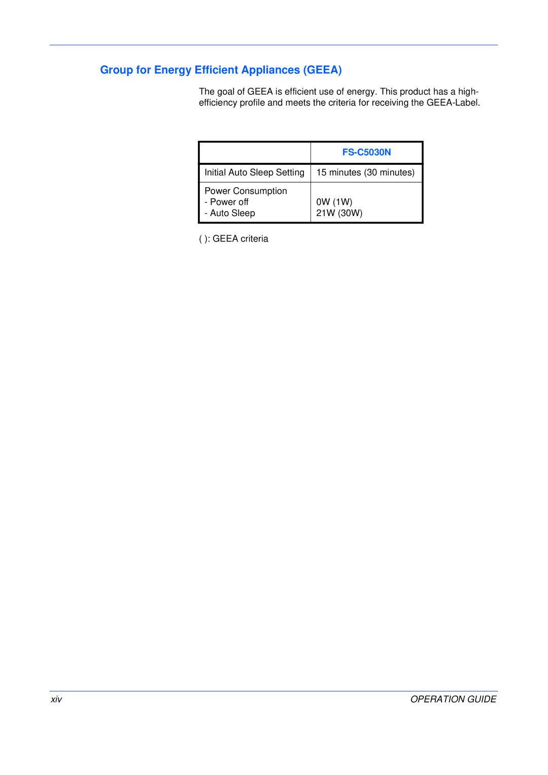 Kyocera FS-C5015N, FS-C5025N manual Group for Energy Efficient Appliances Geea, Xiv 