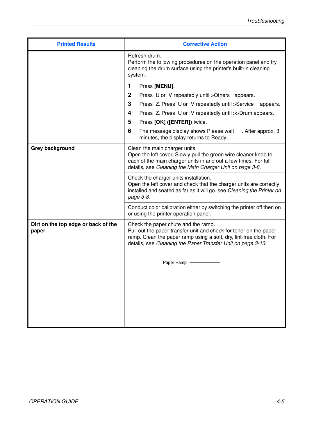 Kyocera FS-C5025N, FS-C5015N manual Grey background, Details, see Cleaning the Paper Transfer Unit on 