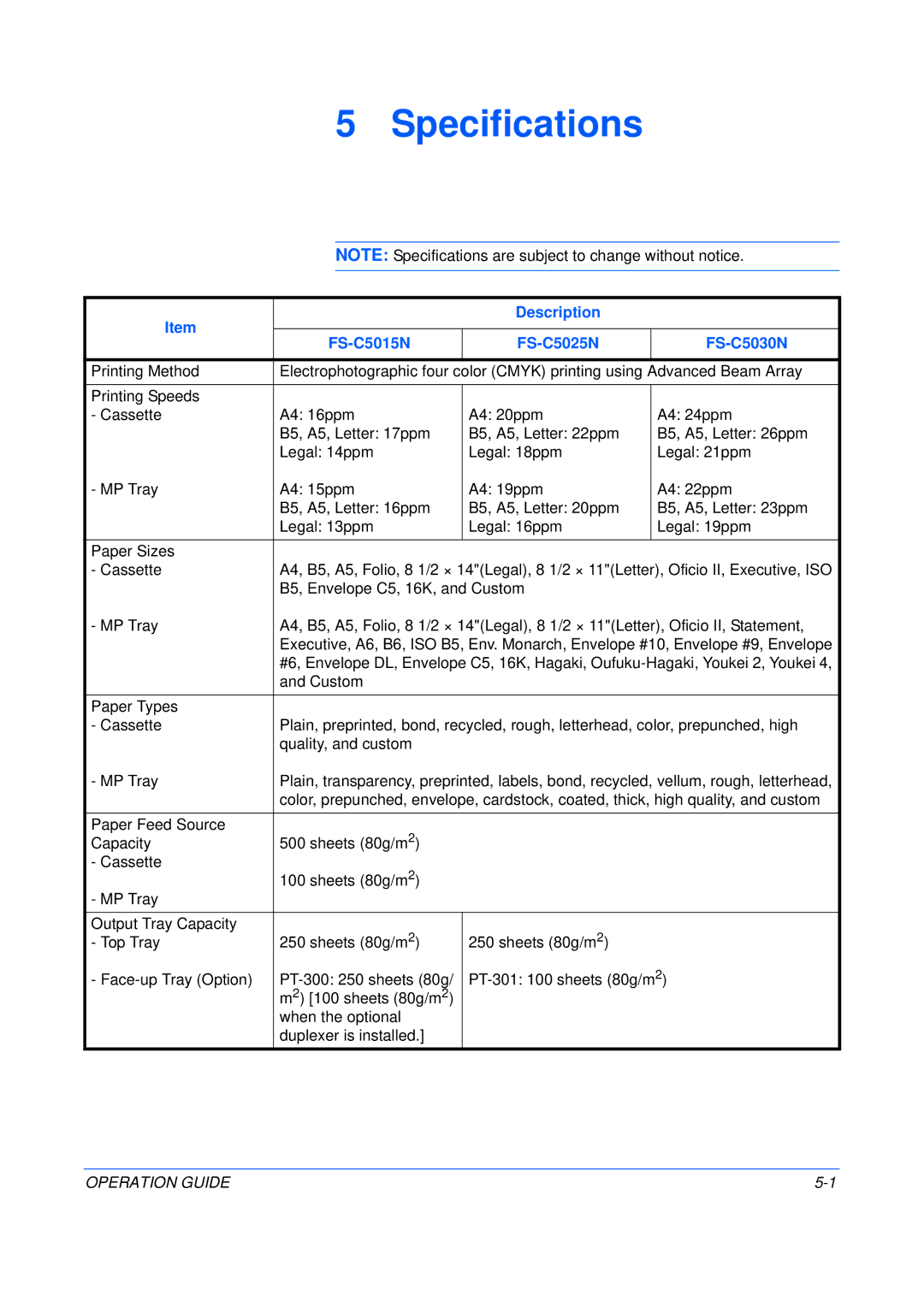 Kyocera manual Specifications, Description FS-C5015N FS-C5025N FS-C5030N 