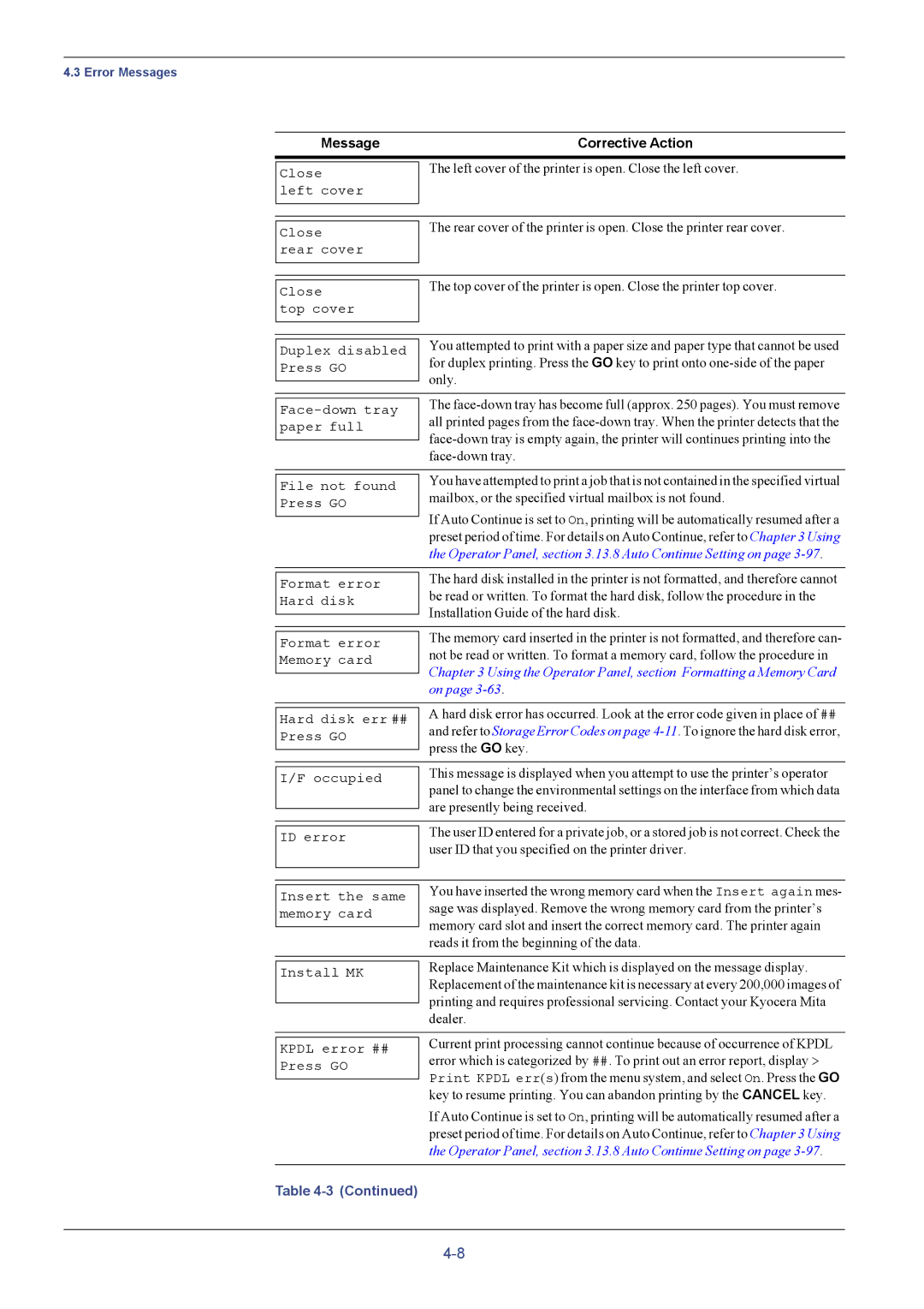 Kyocera FS-C5016N manual Using the Operator Panel, section Formatting a Memory Card 