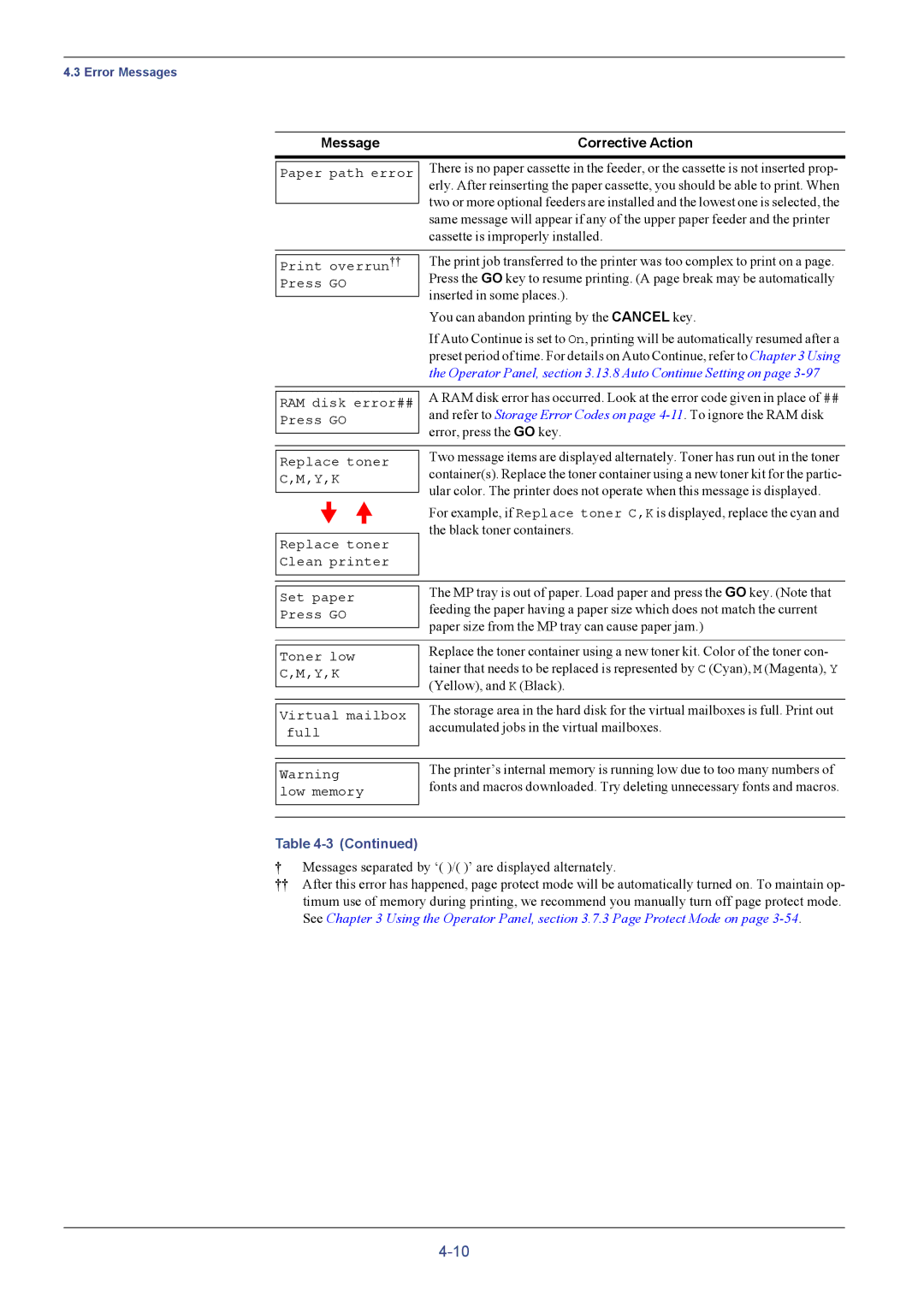 Kyocera FS-C5016N manual Paper size from the MP tray can cause paper jam 