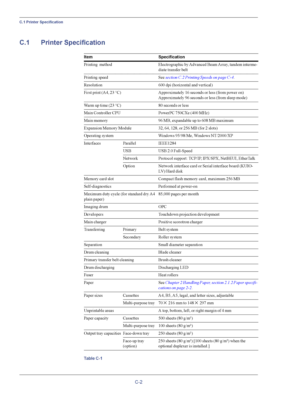 Kyocera FS-C5016N manual Printer Specification 