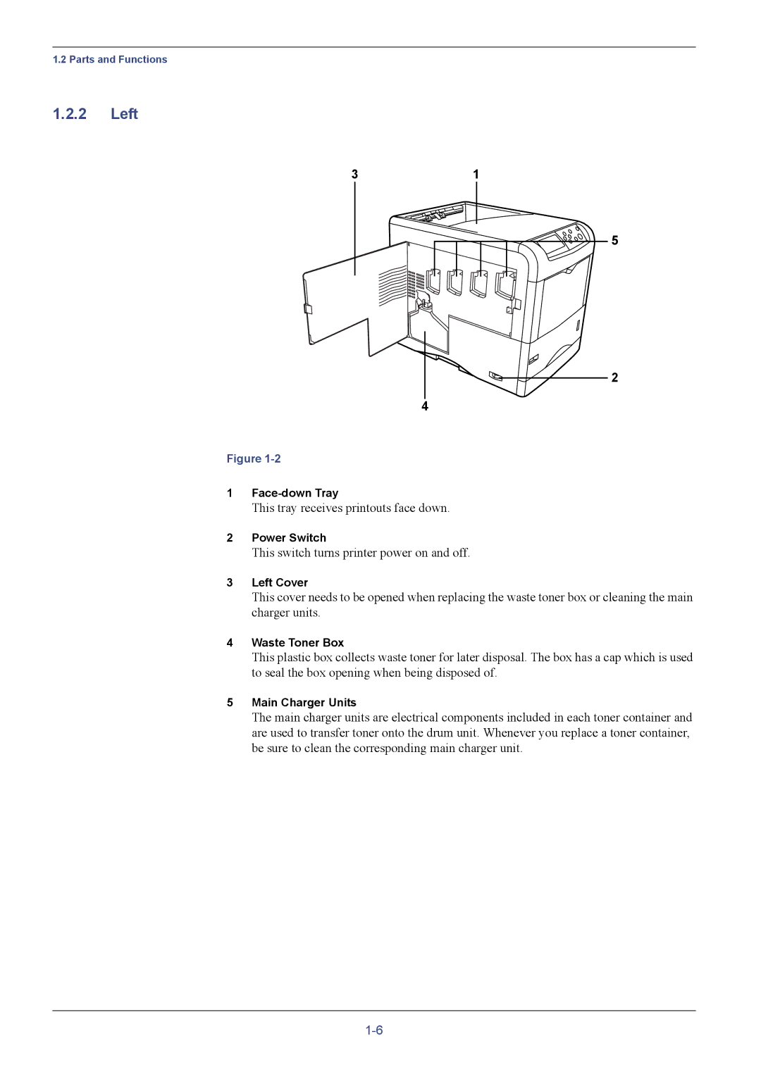 Kyocera FS-C5016N manual Left, This tray receives printouts face down, This switch turns printer power on and off 