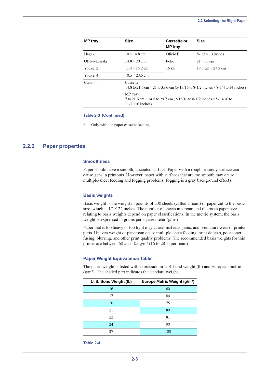 Kyocera FS-C5016N manual Paper properties, Smoothness, Basis weights, Paper Weight Equivalence Table 