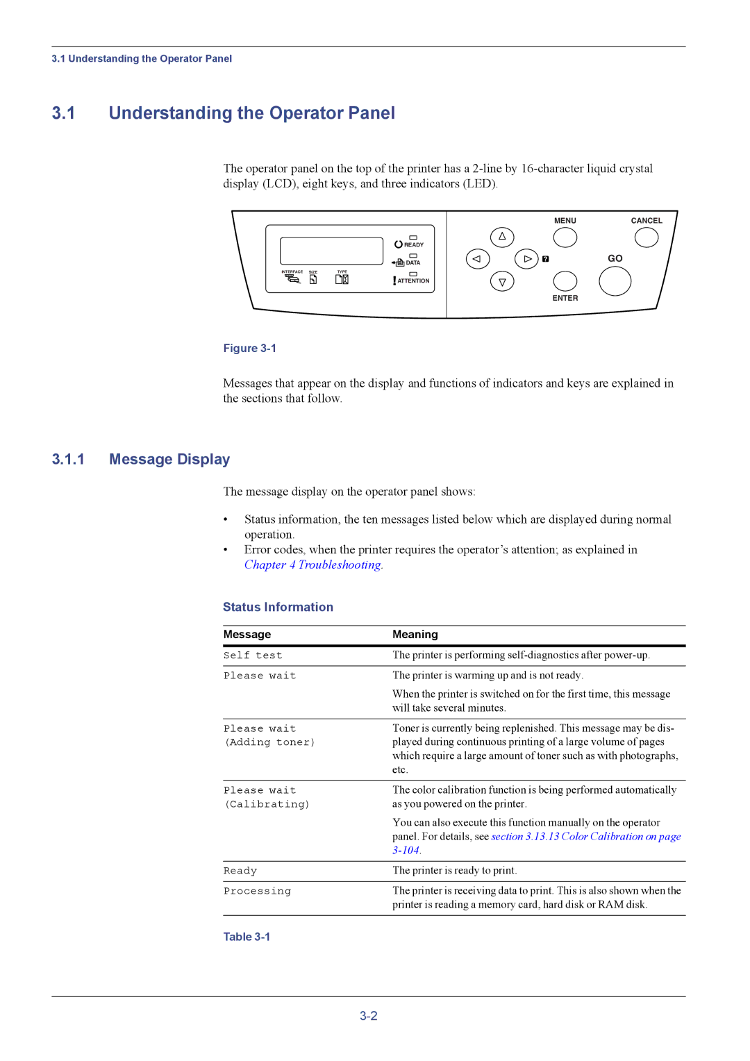 Kyocera FS-C5016N manual Understanding the Operator Panel, Message Display, Status Information, Message Meaning 