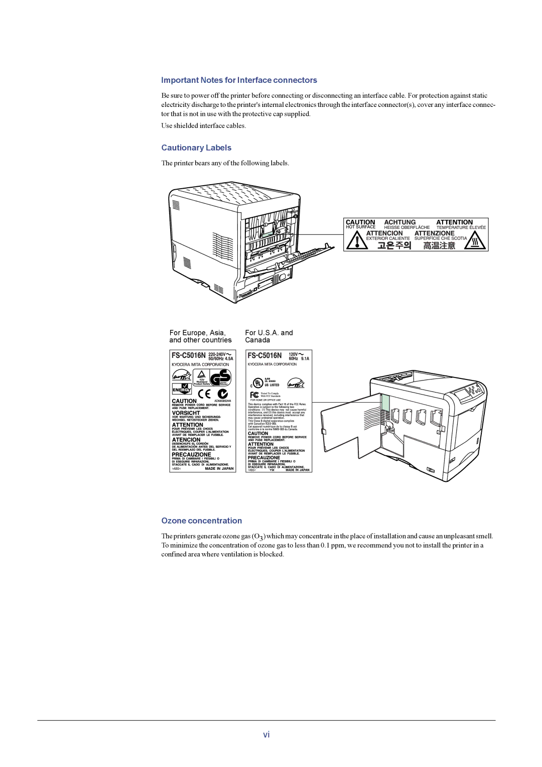 Kyocera FS-C5016N manual Important Notes for Interface connectors 