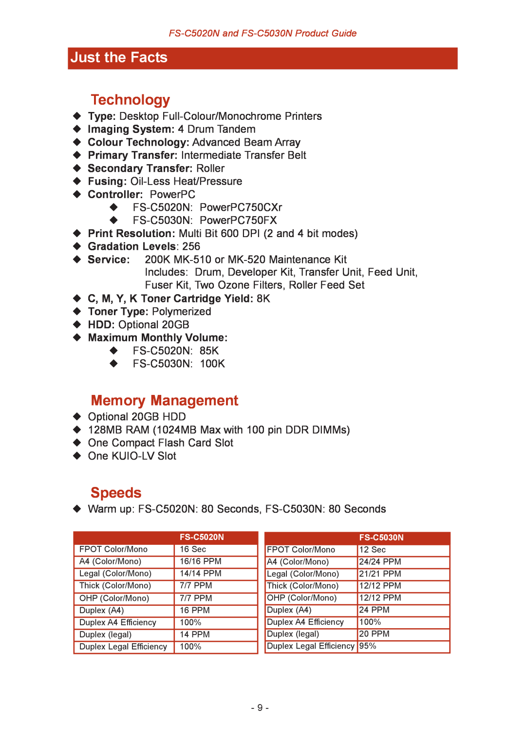 Kyocera FS-C5030N, FS-C5020N JustFS-C5016Nthe Facts, Technology, Memory Management, Speeds, ¡ Imaging System 4 Drum Tandem 