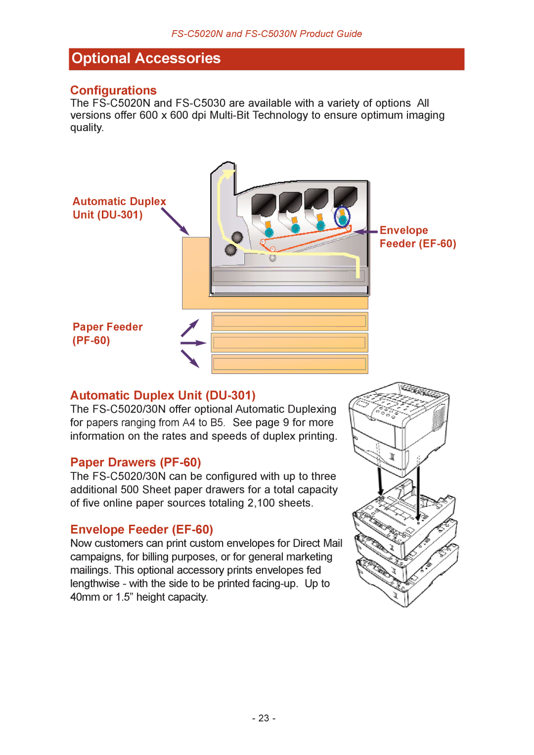 Kyocera FS-C5030N manual OptionalFS-C5016NAccessories, Configurations, Automatic Duplex Unit DU-301, Paper Drawers PF-60 