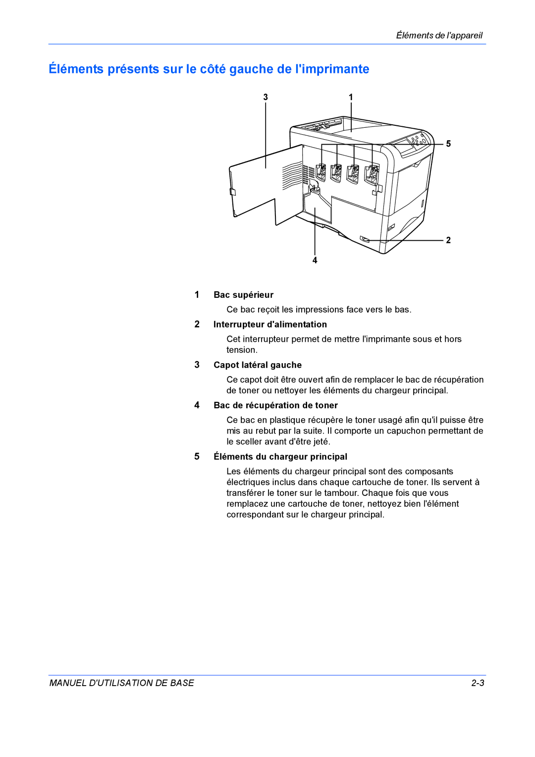 Kyocera FS-C5020N manuel dutilisation Éléments présents sur le côté gauche de limprimante 