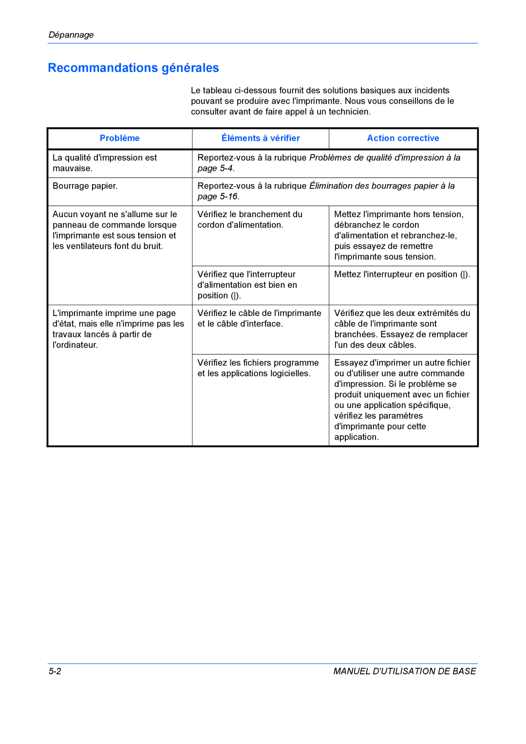 Kyocera FS-C5020N manuel dutilisation Recommandations générales, Dépannage, Problème Éléments à vérifier Action corrective 