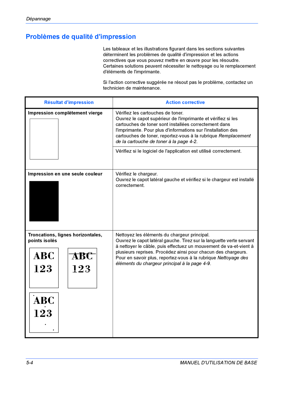 Kyocera FS-C5020N manuel dutilisation Problèmes de qualité dimpression, Résultat dimpression Action corrective 