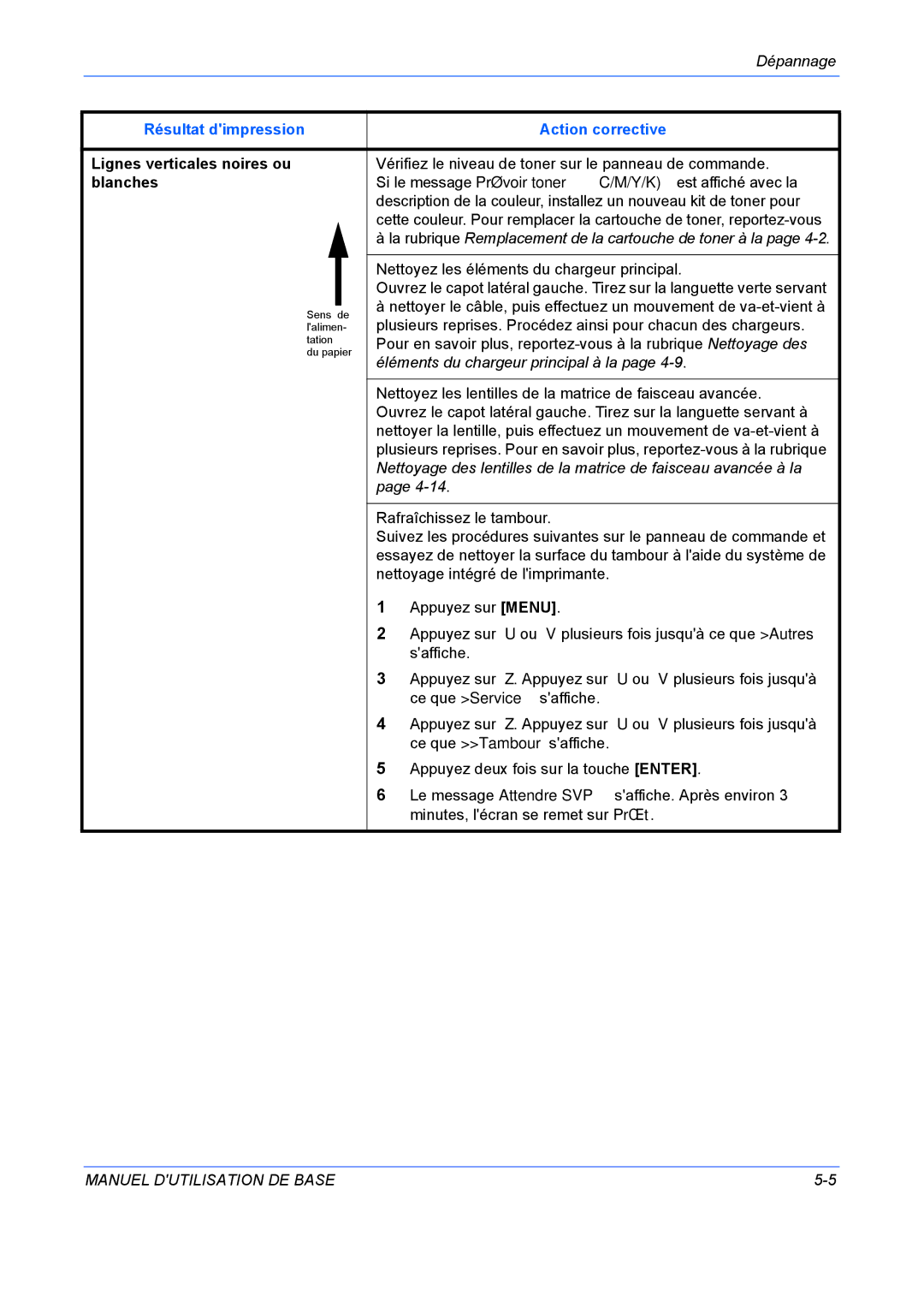 Kyocera FS-C5020N Vérifiez le niveau de toner sur le panneau de commande, Nettoyez les éléments du chargeur principal 