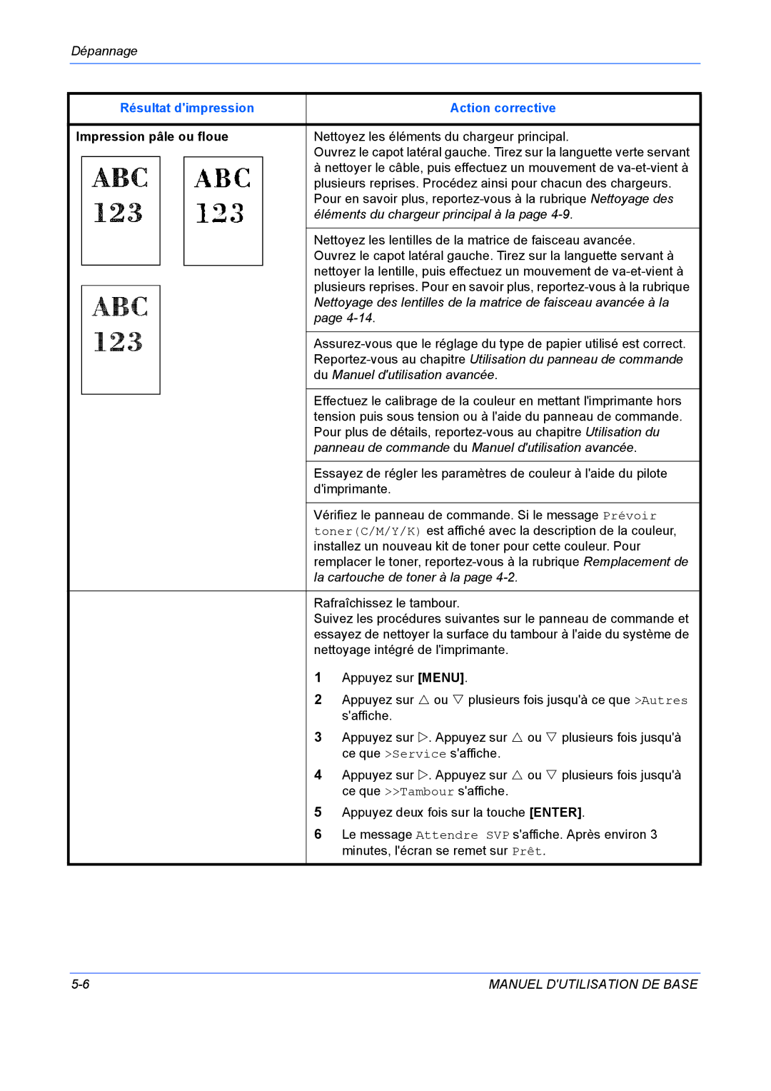 Kyocera FS-C5020N manuel dutilisation Impression pâle ou floue, Du Manuel dutilisation avancée, La cartouche de toner à la 