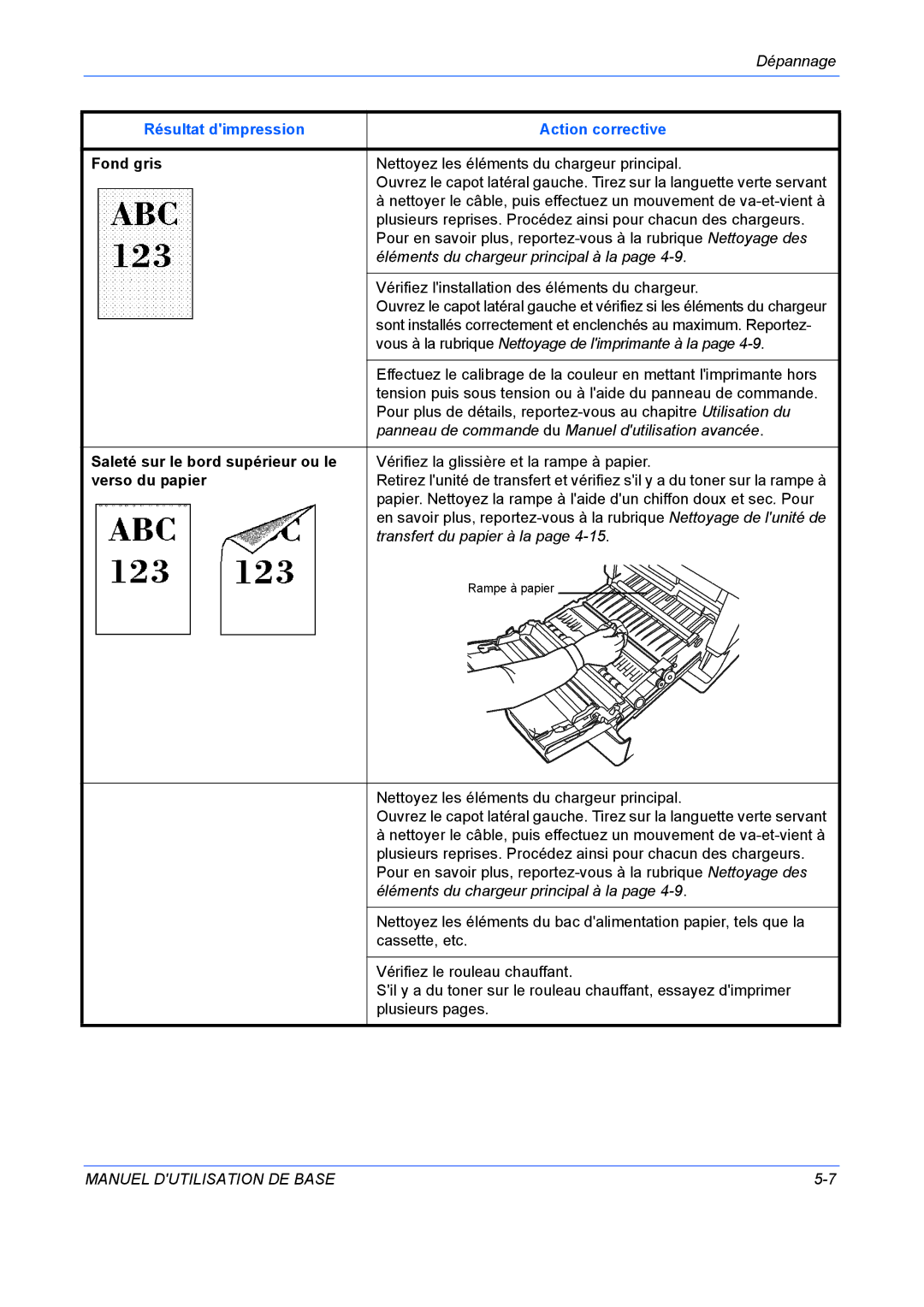 Kyocera FS-C5020N Fond gris, Vous à la rubrique Nettoyage de limprimante à la, Saleté sur le bord supérieur ou le 