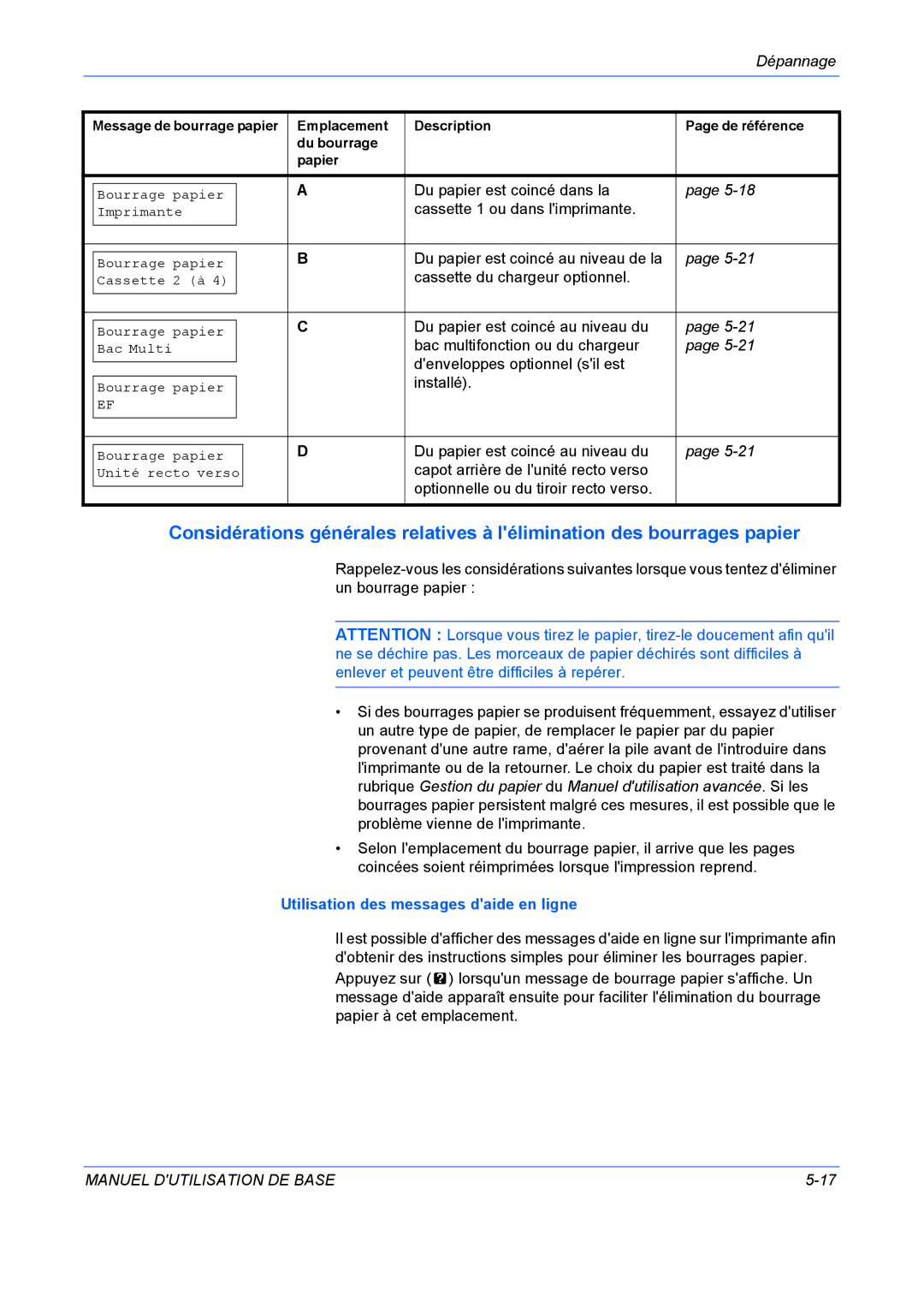 Kyocera FS-C5020N Du papier est coincé dans la, Un bourrage papier, Utilisation des messages daide en ligne 