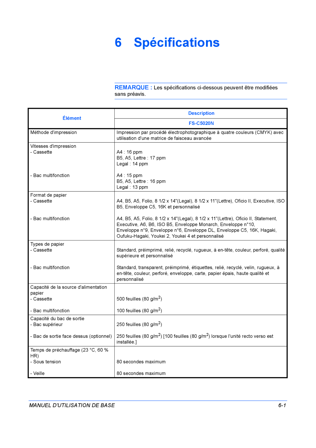 Kyocera FS-C5020N manuel dutilisation Spécifications 