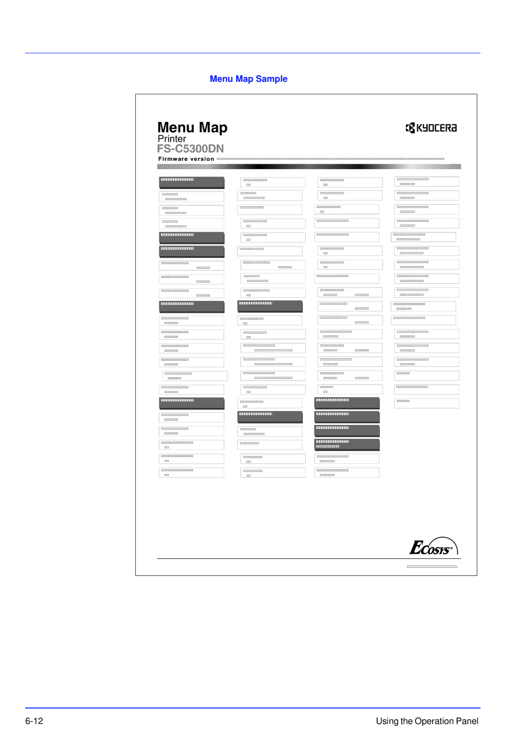 Kyocera FS-C5200DN, FS-C5300DN, FS-C5100DN manual Menu Map Sample 