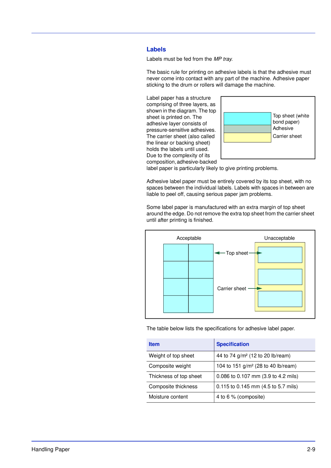 Kyocera FS-C5200DN, FS-C5300DN, FS-C5100DN manual Labels 