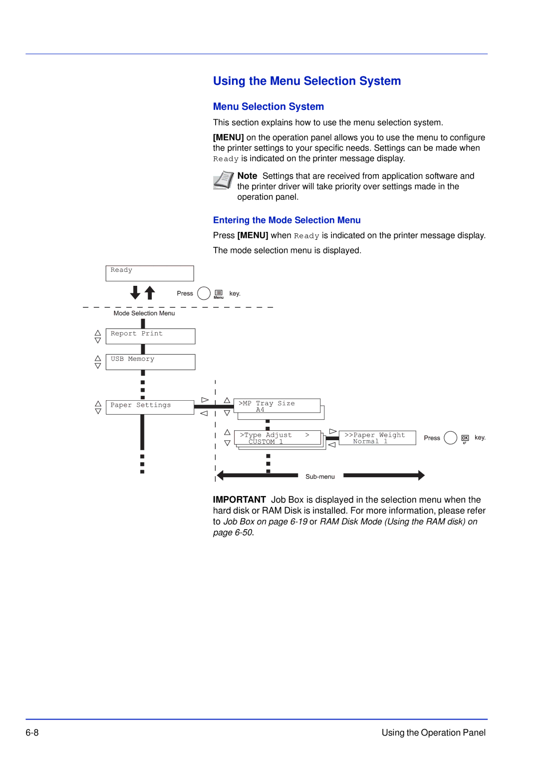 Kyocera FS-C5300DN, FS-C5200DN, FS-C5100DN manual Using the Menu Selection System, Entering the Mode Selection Menu 