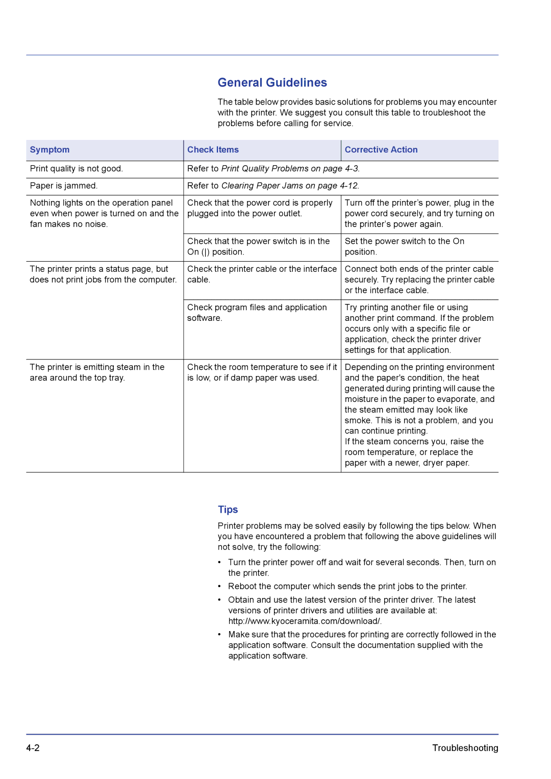 Kyocera FS-C5200DN, FS-C5300DN, FS-C5100DN manual General Guidelines, Tips, Symptom Check Items Corrective Action 