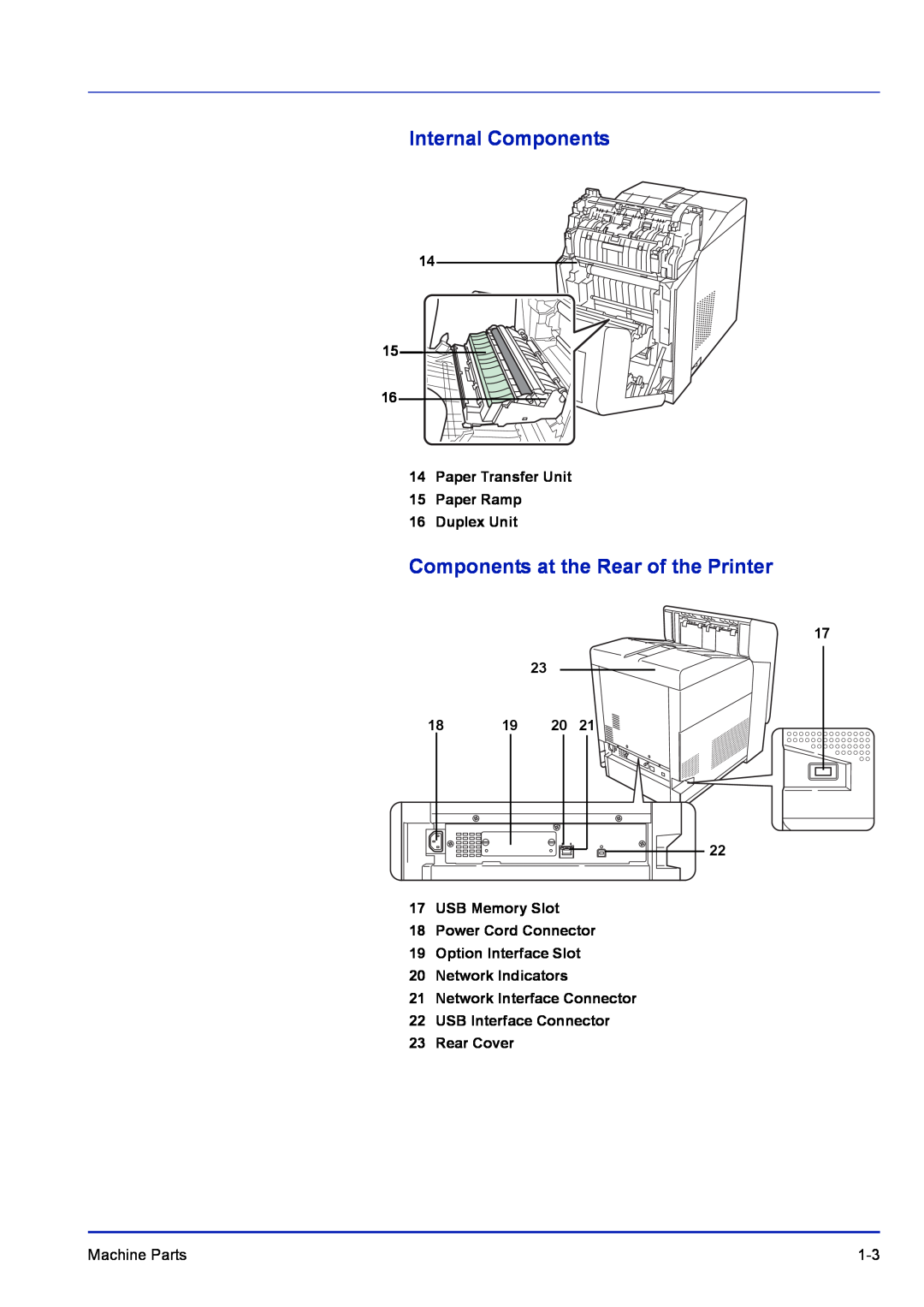 Kyocera FS-1100, FS-C5400DN, FS-1300D manual Internal Components, Components at the Rear of the Printer 