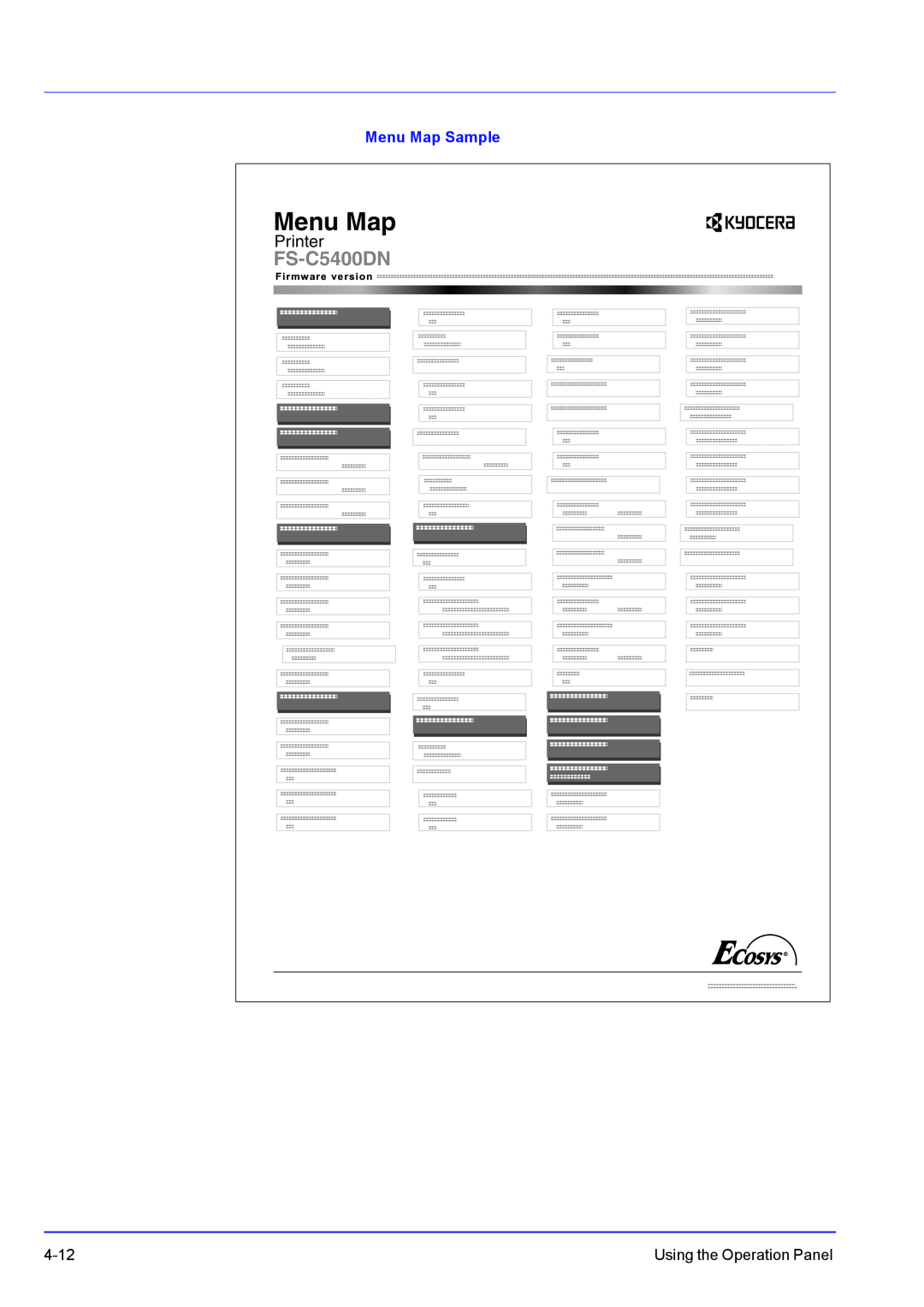 Kyocera FS-1300D, FS-1100 manual FS-C5400DN, Printer, Menu Map Sample, Firmware version 