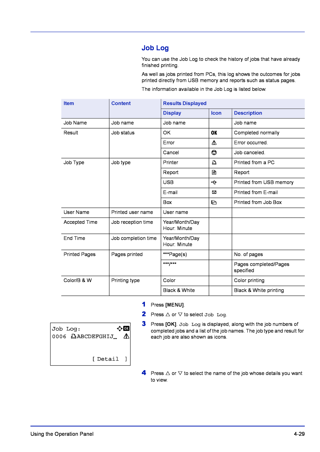 Kyocera FS-C5400DN manual Job Log: a b 0006 n ABCDEFGHIJN, Detail, Item, Content, Results Displayed, Icon, Description 