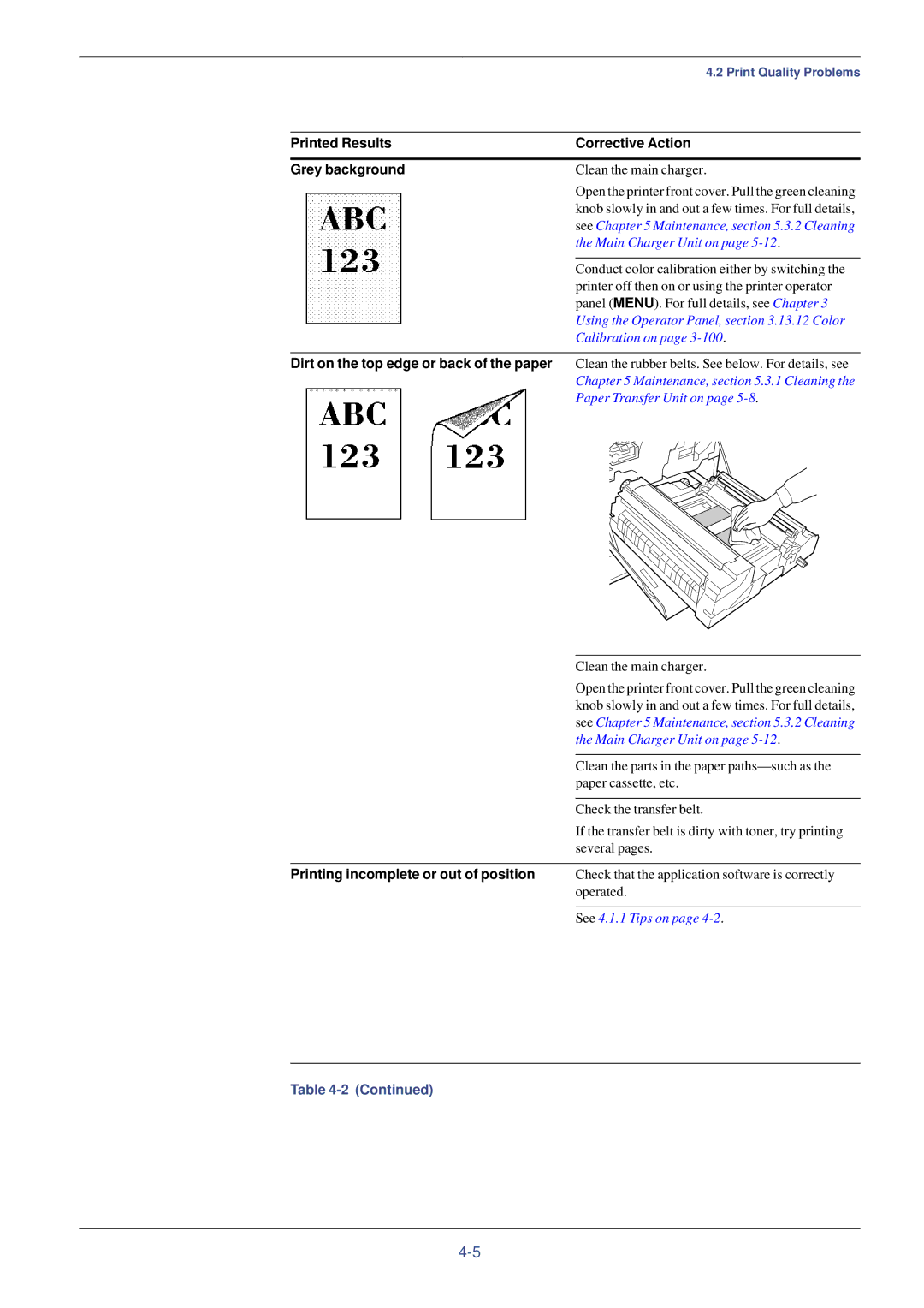 Kyocera FS-C8008N, FS-C8008DN Printed Results Corrective Action Grey background, Dirt on the top edge or back of the paper 