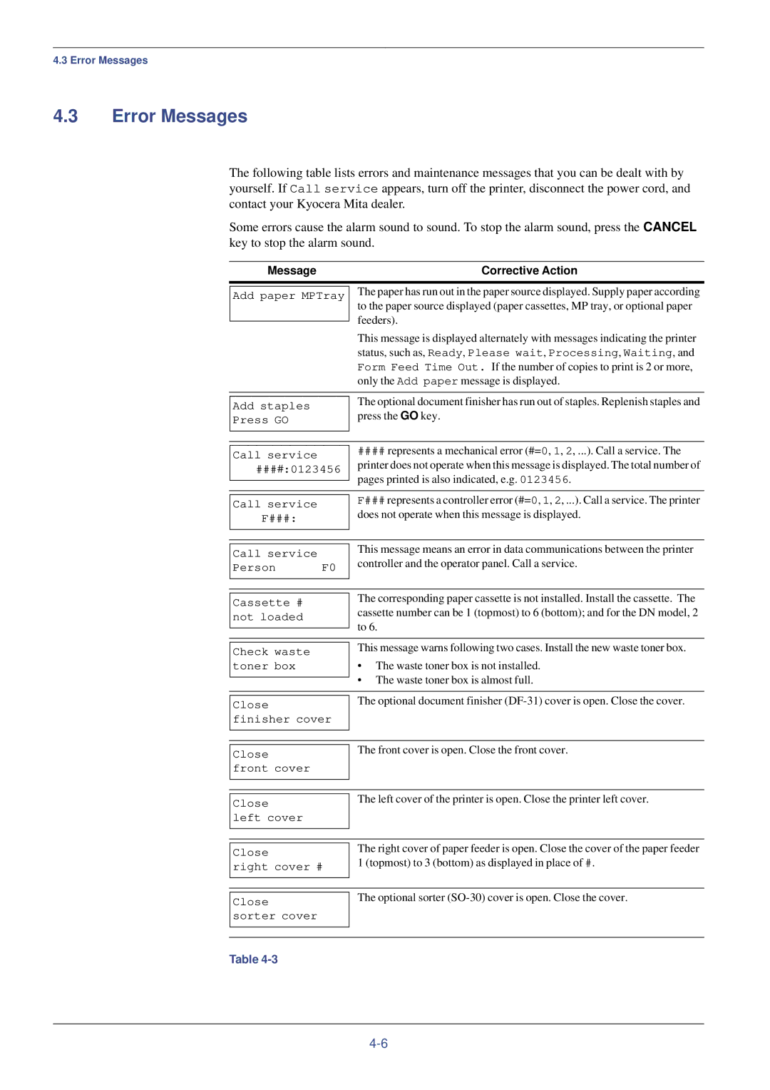 Kyocera FS-C8008DN, FS-C8008N manual Error Messages, Message Corrective Action 