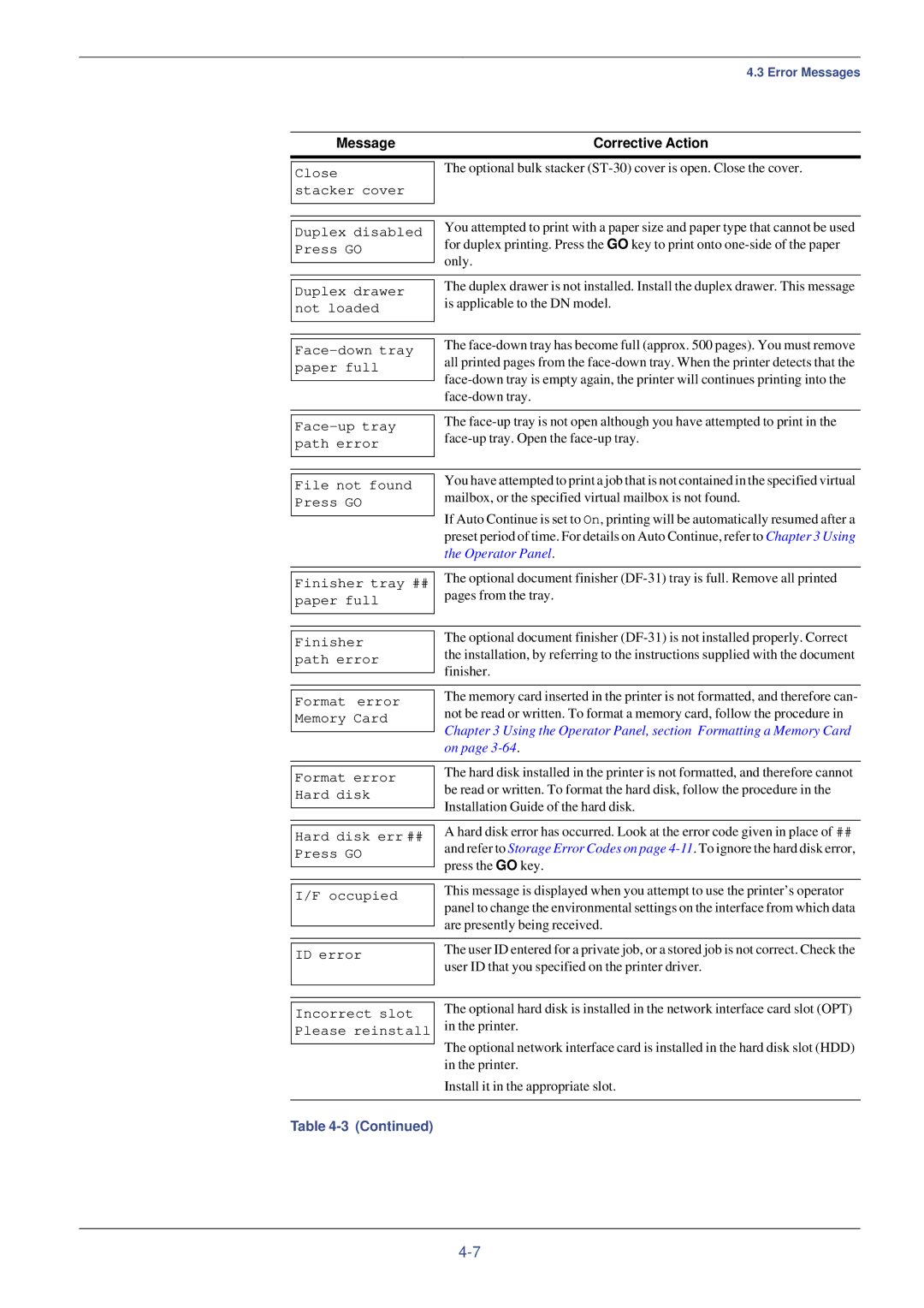 Kyocera FS-C8008N, FS-C8008DN manual Using the Operator Panel, section Formatting a Memory Card 