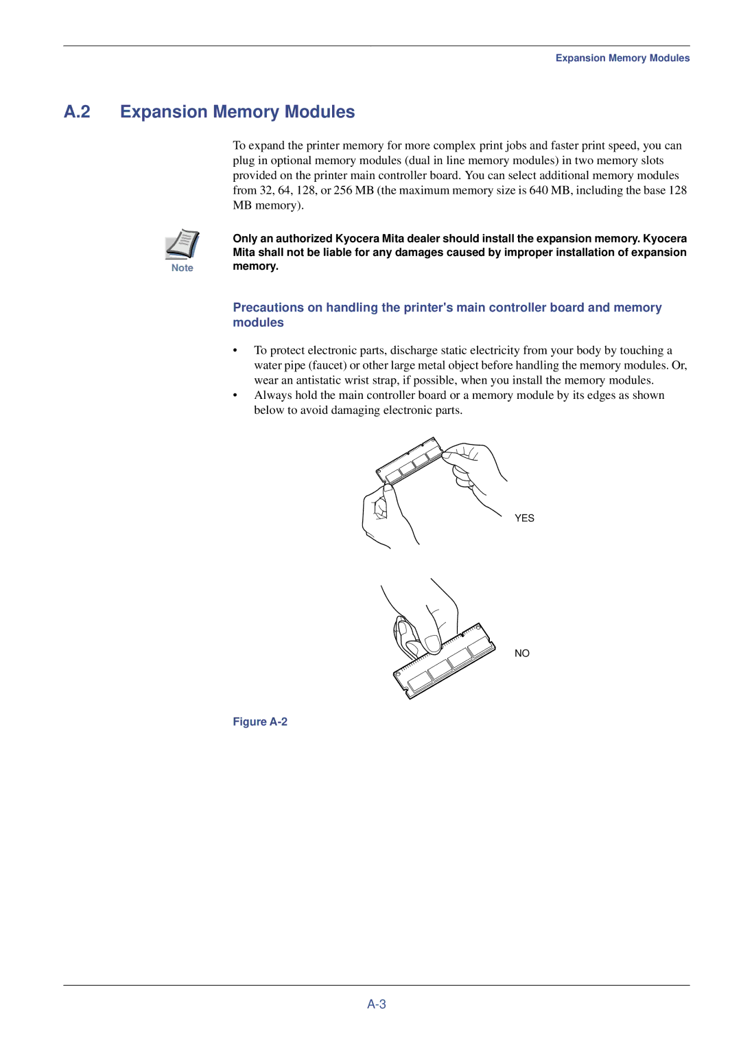 Kyocera FS-C8008N, FS-C8008DN manual Expansion Memory Modules, Figure A-2 