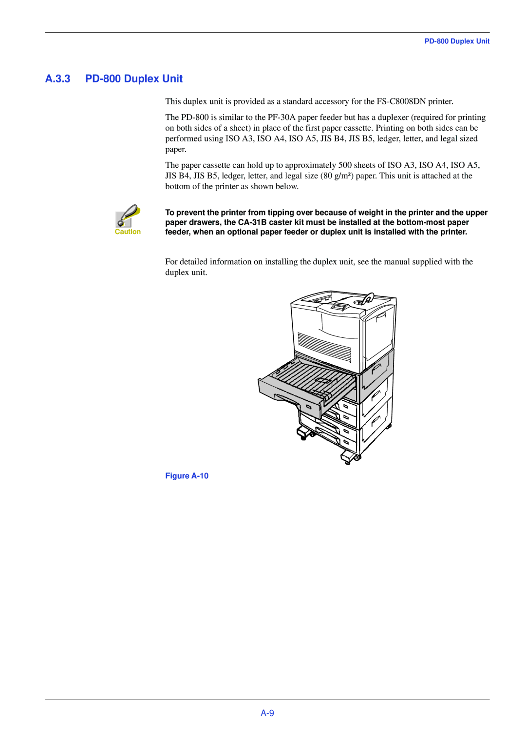 Kyocera FS-C8008N, FS-C8008DN manual 3 PD-800 Duplex Unit, Figure A-10 