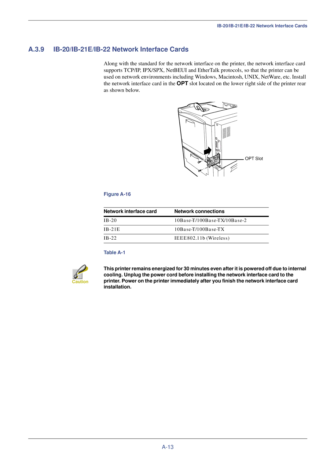 Kyocera FS-C8008N 9 IB-20/IB-21E/IB-22 Network Interface Cards, Network interface card Network connections, Installation 